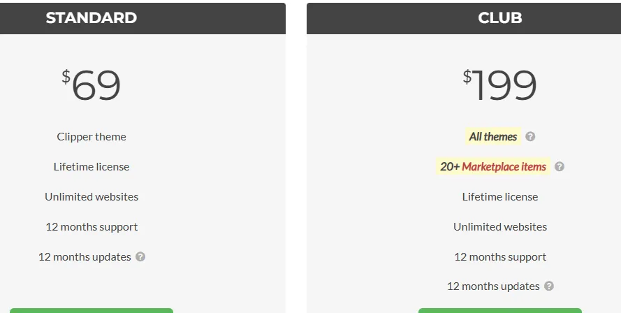 Appthemes plan offer